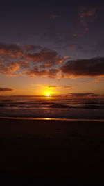 Scenic view of sea at sunset