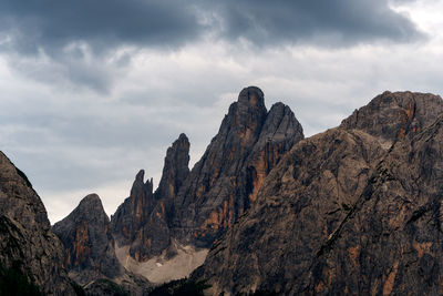 Panoramic view of rocky mountains against sky