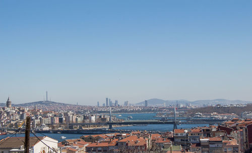 High angle view of buildings in city