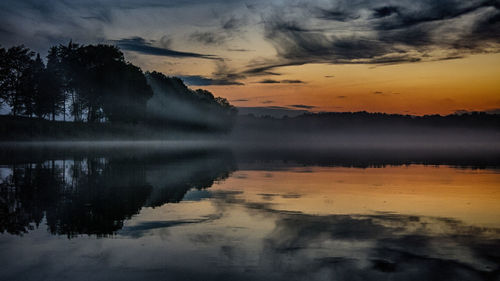 Scenic view of lake against sky during sunset