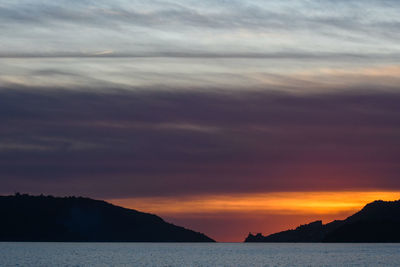 Scenic view of sea against sky during sunset