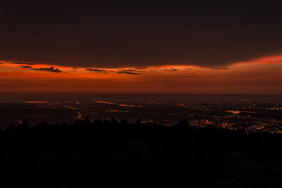 Silhouette cityscape against sky during sunset