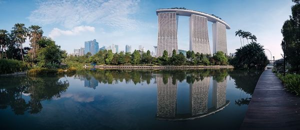 City skyline with waterfront