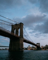 Low angle view of suspension bridge