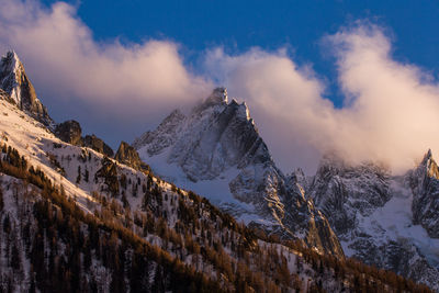 Panoramic view of snowcapped mountains against sky