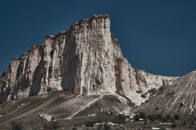 Panoramic view of rock formation against clear blue sky
