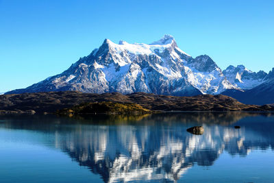 Scenic view of lake and snowcapped mountains against sky