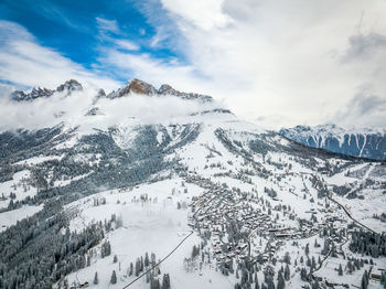 Scenic view of snow covered mountains against sky