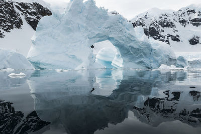 Scenic view of frozen sea against sky