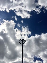 Low angle view of sky