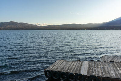 Scenic view of lake against clear sky