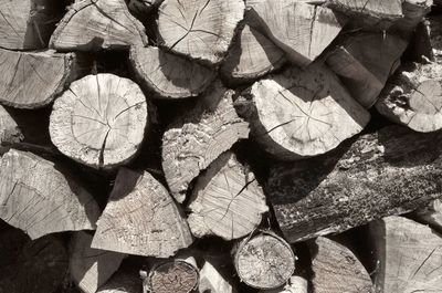 Full frame shot of firewood