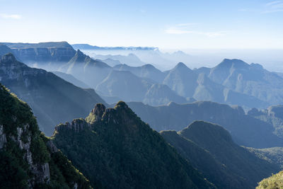 Panoramic view of mountains against sky