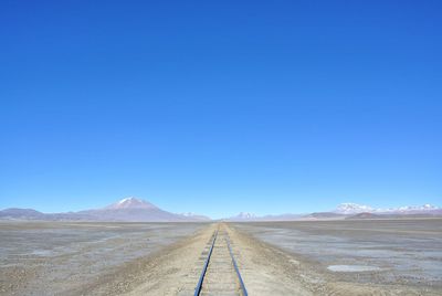 Road amidst desert against clear blue sky