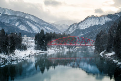 Scenic view of lake by mountains against sky