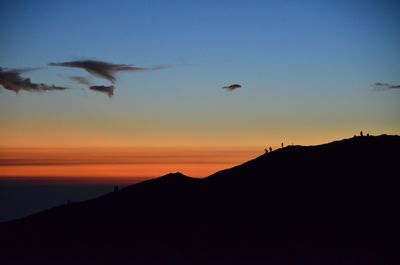 Scenic view of mountains at sunset