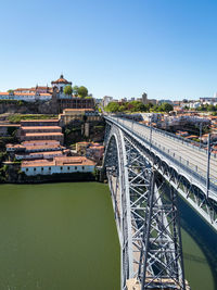 Bridge over river by buildings against clear sky