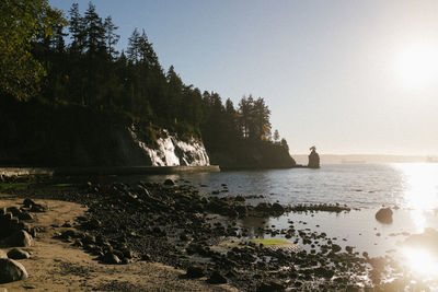 Scenic view of sea against clear sky