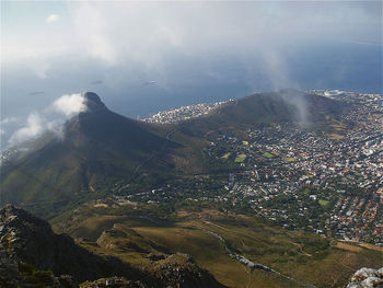 Aerial view of landscape against sky