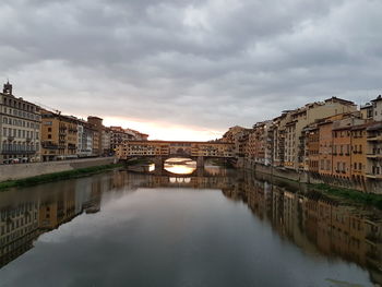 Bridge over river by buildings against sky in city