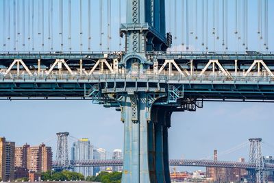 Bridge against sky in city