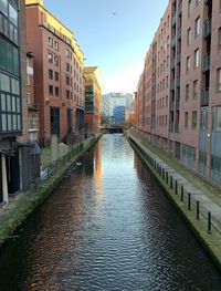 Canal amidst buildings in city