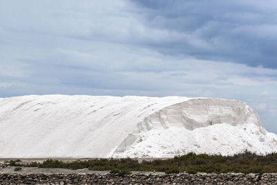 Snow covered land against sky