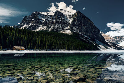 Scenic view of lake by snowcapped mountains against sky