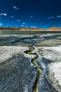 Tso kar - fluctuating salt lake in himalayas