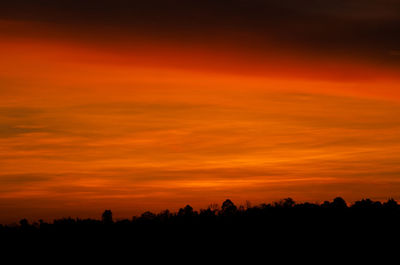 Scenic view of dramatic sky during sunset