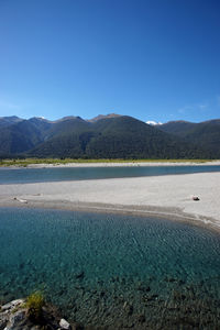 Scenic view of sea against clear sky