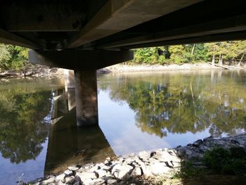Reflection of bridge on river
