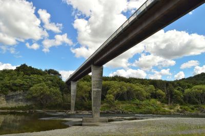 Bridge over river in forest against sky