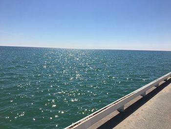 Scenic view of sea against clear blue sky