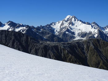 Scenic view of snow mountains