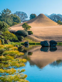 Scenic view of lake against sky