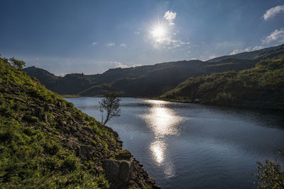 Scenic view of lake and mountains against sky