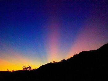 Scenic view of landscape against sky at sunset