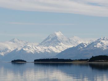 Scenic view of lake and snowcapped mountains against sky