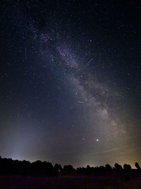 Scenic view of field against sky at night