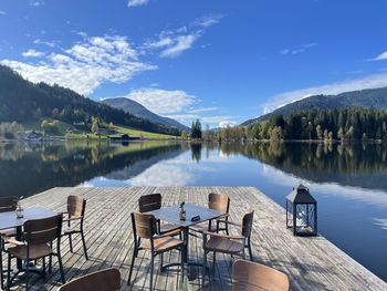 Scenic view of lake against sky