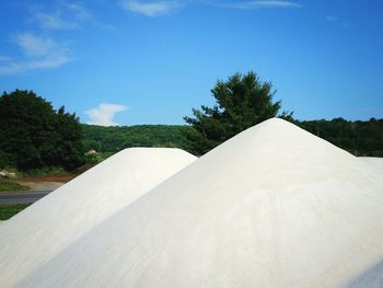 Scenic view of landscape against clear sky