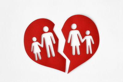 Close-up of sign against white background