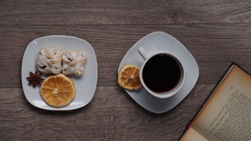 Directly above shot of breakfast on table