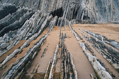 Panoramic shot of rocky formation on beach 