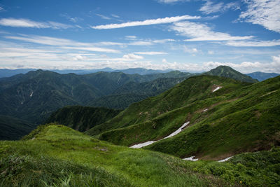 Scenic view of mountains against sky