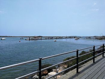 Scenic view of sea against clear sky