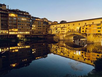 Reflection of buildings in city against clear sky