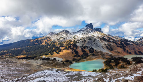 Scenic view of snowcapped mountains against sky