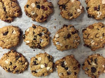 Full frame shot of cookies